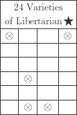 \begin{array}{|c|c|c|c|}\hline\multicolumn{4}{|c|}{\text{\footnotesize 24 Varieties}}\\\multicolumn{3}{|c}{\text{\footnotesize of Libertarian\hspace{-1em}}}&\bigstar\!\\\hline\otimes&&&\otimes\\\hline&&&\\\hline&&&\\\hline&\otimes&&\\\hline&&&\\\hline&\otimes&\otimes&\\\hline\end{array}