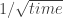 1 / \sqrt{time} 