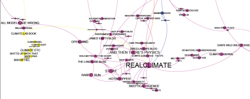 climate_blogs