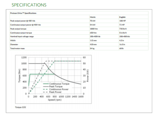 Slide4