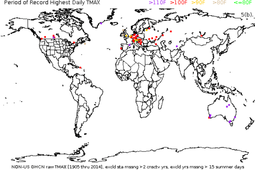 figure5b