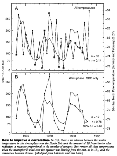 Fig 1.7